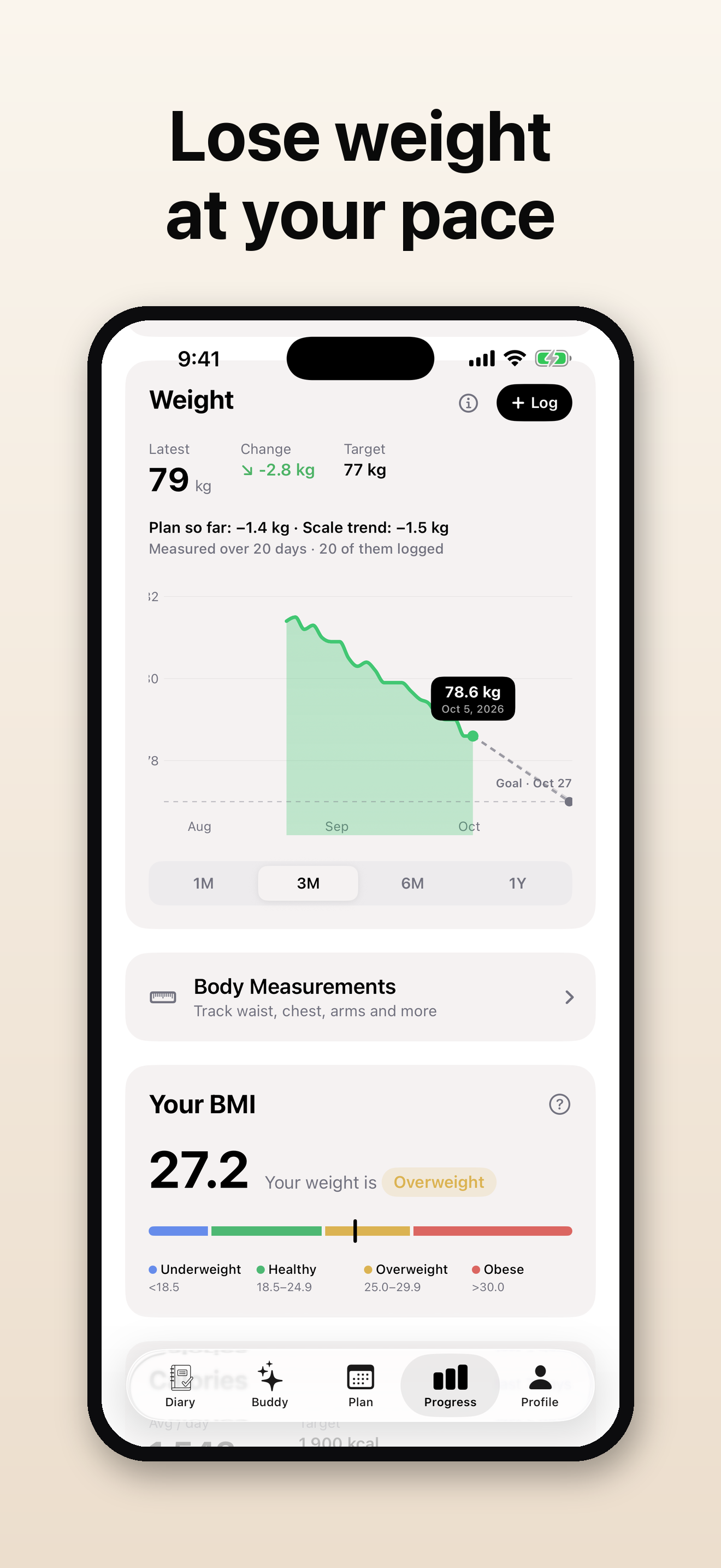 The weight page: chart, plan and every weigh-in